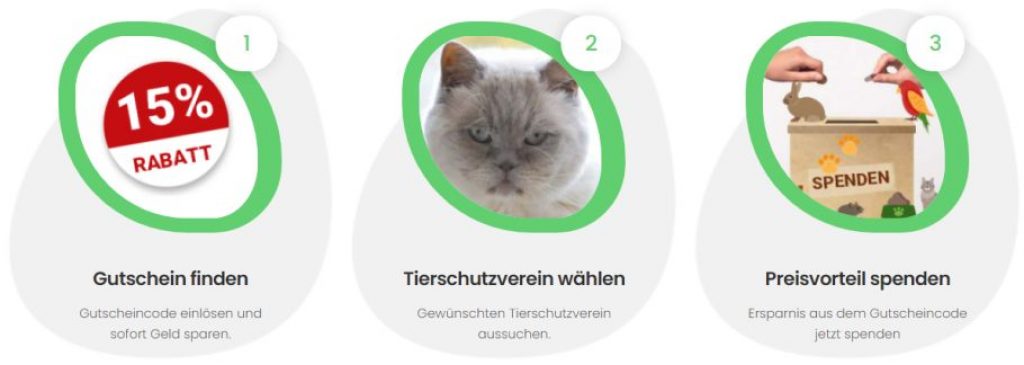 Sparwat und seriöse Tierschutzorganisationen