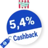5,4% Der Zuckerbäcker Rabatt – Cashback