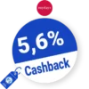 5,6% mydays Rabatt – Cashback