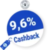 9,6% Pets Deli Rabatt – Cashback