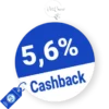 5,6% PetCrew Rabatt – Cashback