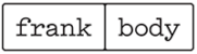 Frank Body