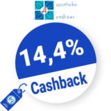 14,4% Andreas-Apotheke Rabatt – Cashback